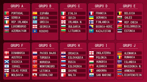 2022 FIFA World Cup qualification (UEFA) .